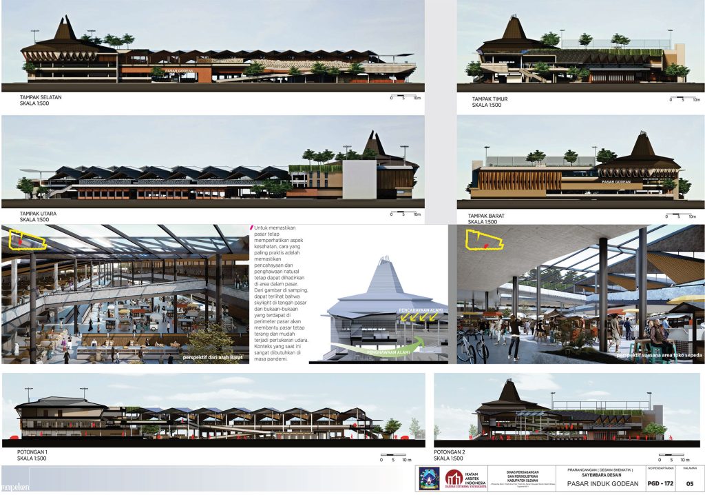 Pasar Godean